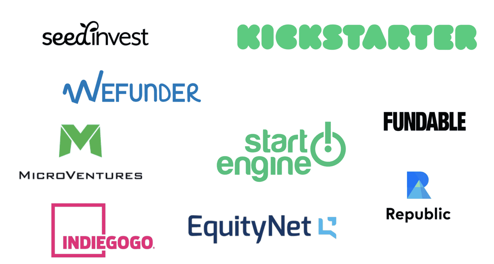 You are currently viewing Best Crowdfunding Platforms