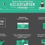 Tips for Creating an Irresistible Kickstarter Campaign