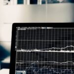 Maximizing Crowdfunding Success with Analytics