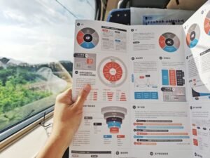 Photo Crowdfunding campaign infographic design tips