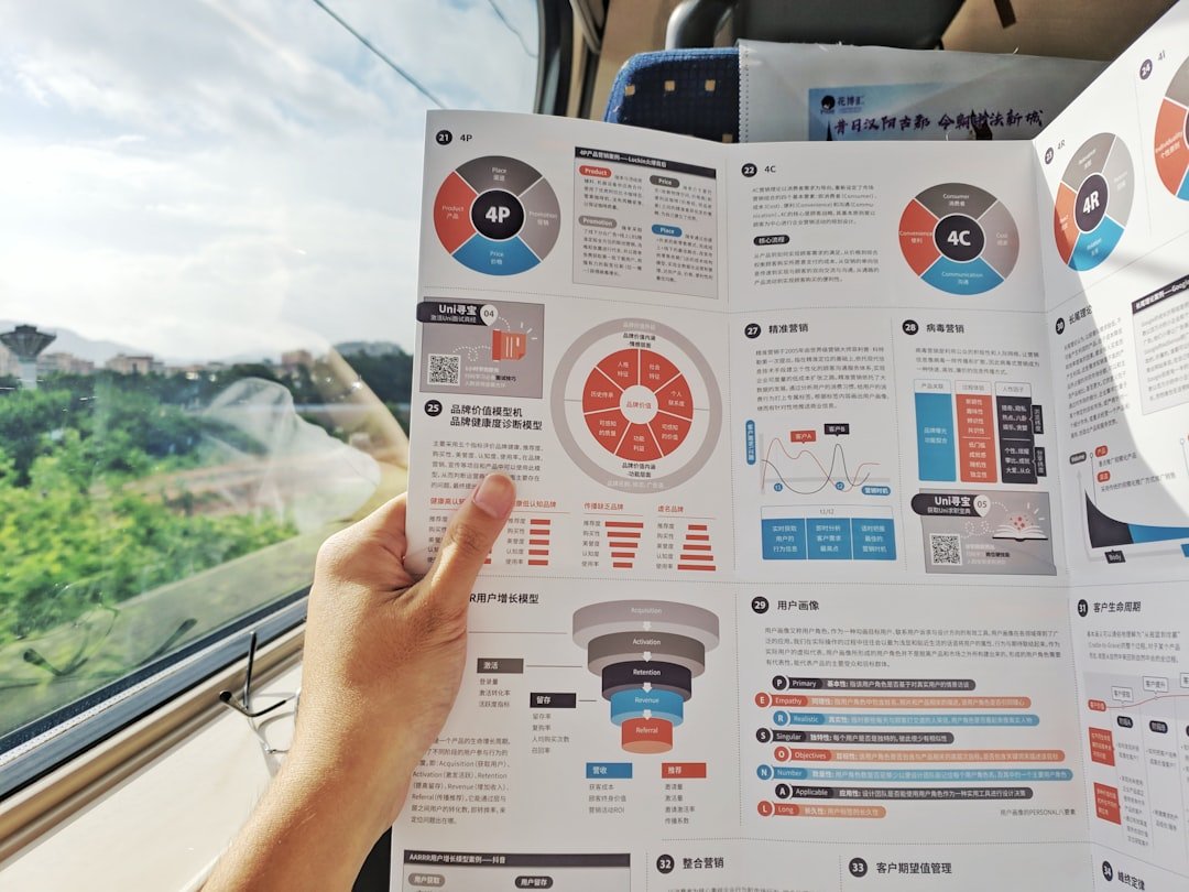 You are currently viewing Maximizing Engagement with Crowdfunding Campaign Infographics